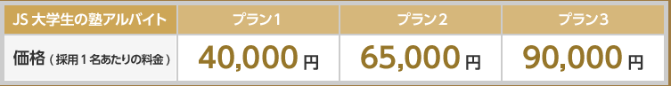 JS社会人の塾講師・教職員募集 価格(採用1名あたりの料金) プラン1:年収の12% プラン2:年収の16% プラン3:年収の20%