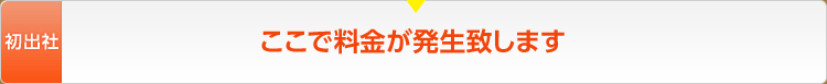 30日経過 ここで料金が発生いたします