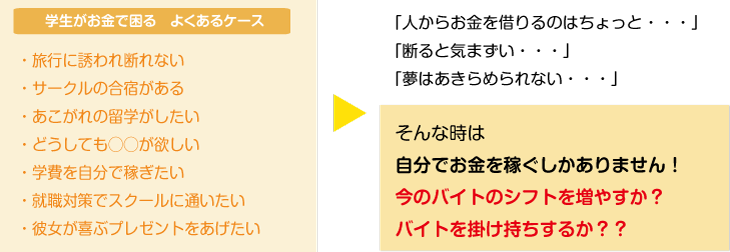 学生がお金で困るケース